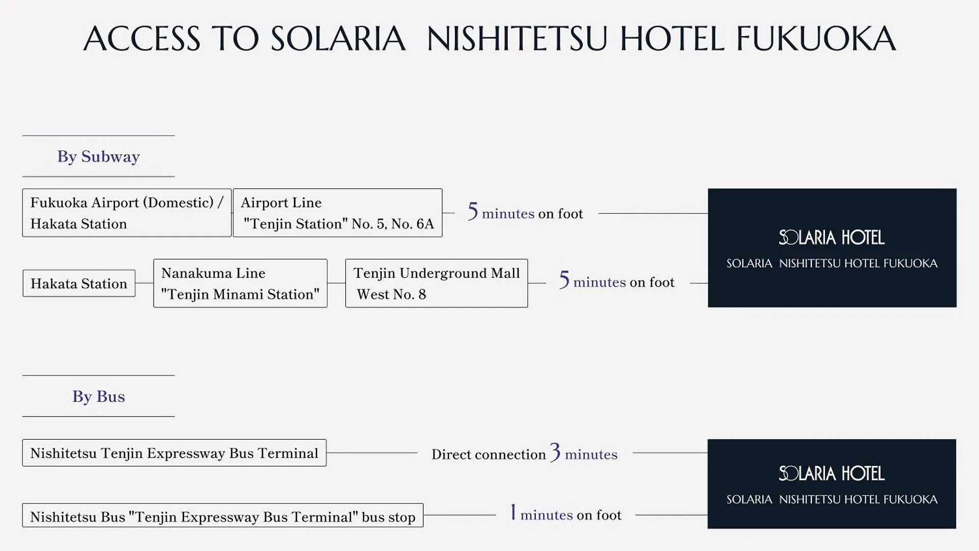 Solaria Nishitetsu Hotel Fukuoka